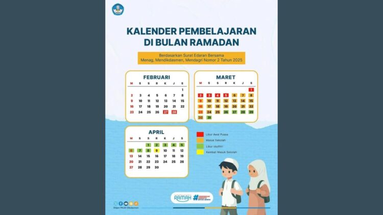Kalender Pembelajaran di Sekolah Selama Ramadan 2025