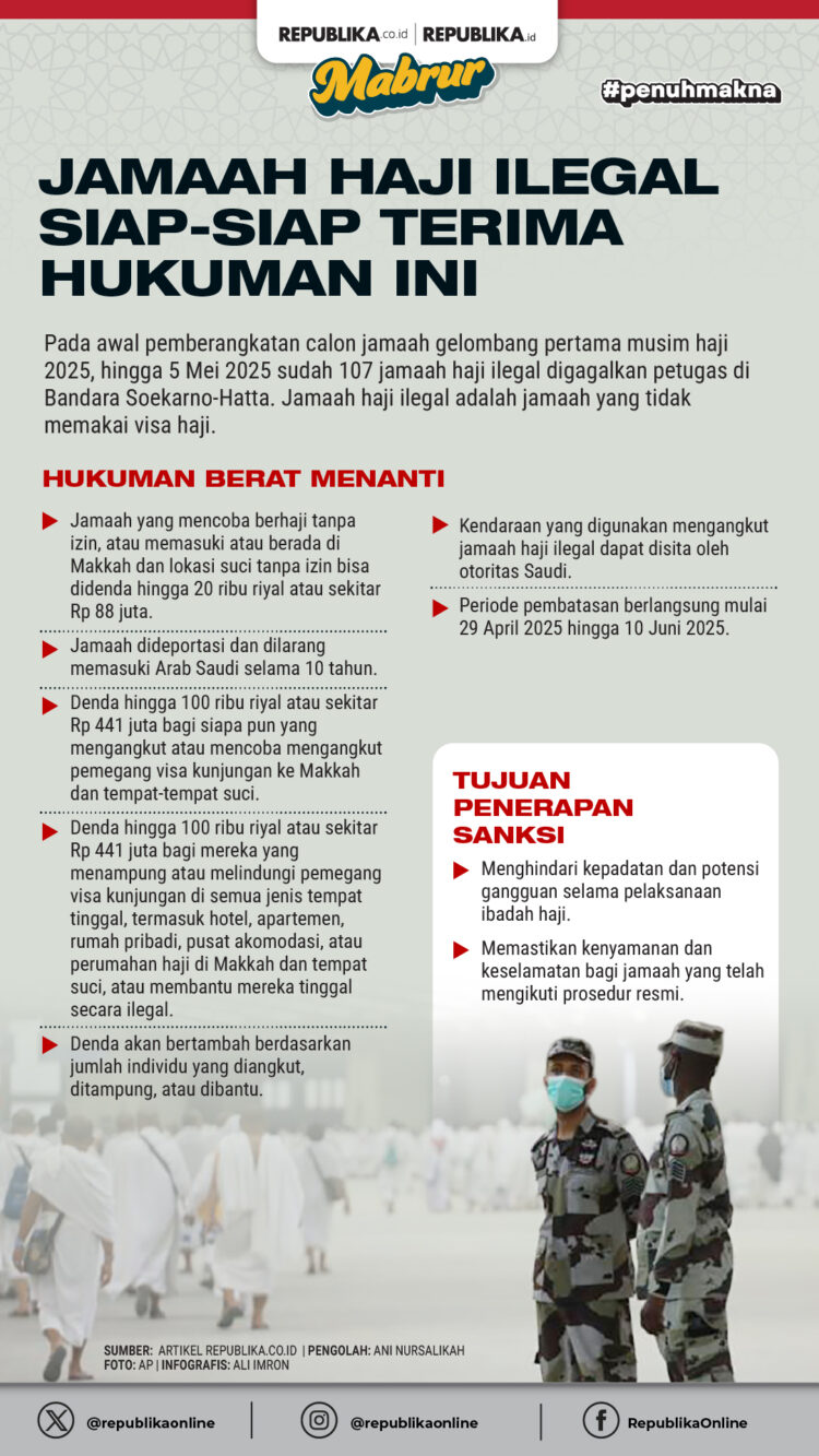 HATI-HATI BERIKUT HUKUMAN JEMAAH HAJI ILLEGAL