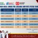 Hasil Lomba PBB Kabupaten Lumajang Resmi Dirilis