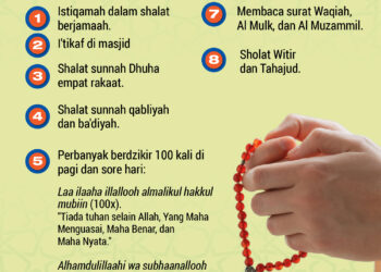 Tak Perlu Risaukan Rezeki, Ini Jalannya Menurut Alquran