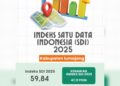 Indeks Satu Data Indonesia 2025 Lumajang Meningkat