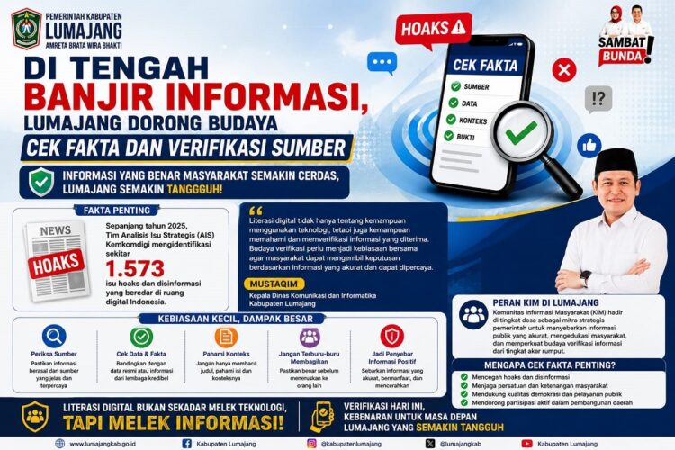 Lumajang Dorong Budaya Cek Fakta dan Verifikasi Sumber